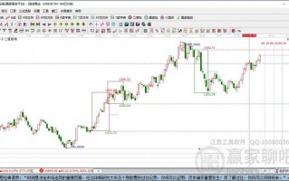 值店科技 新点软件收盘上涨116%，滚动市盈率4529倍，总市值9804亿元