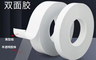 丰华科技有限公司 丰华科技取得一种阻燃PET双面胶带专利，为双面胶提供防护避免外力变形受损