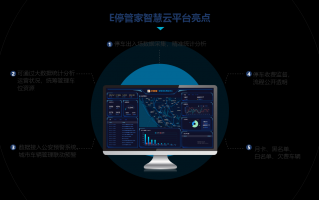 云停科技 广西南宁追缴路边智慧停车欠费，慧泊事件会再次重演吗？