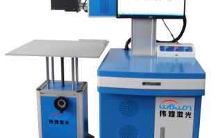 东莞伟煌科技 2024年二氧化碳激光聚焦透镜行业预测及潜在机会分析
