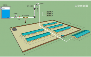 上海诺浦科技 养殖场做不到污染“零排放”，关！